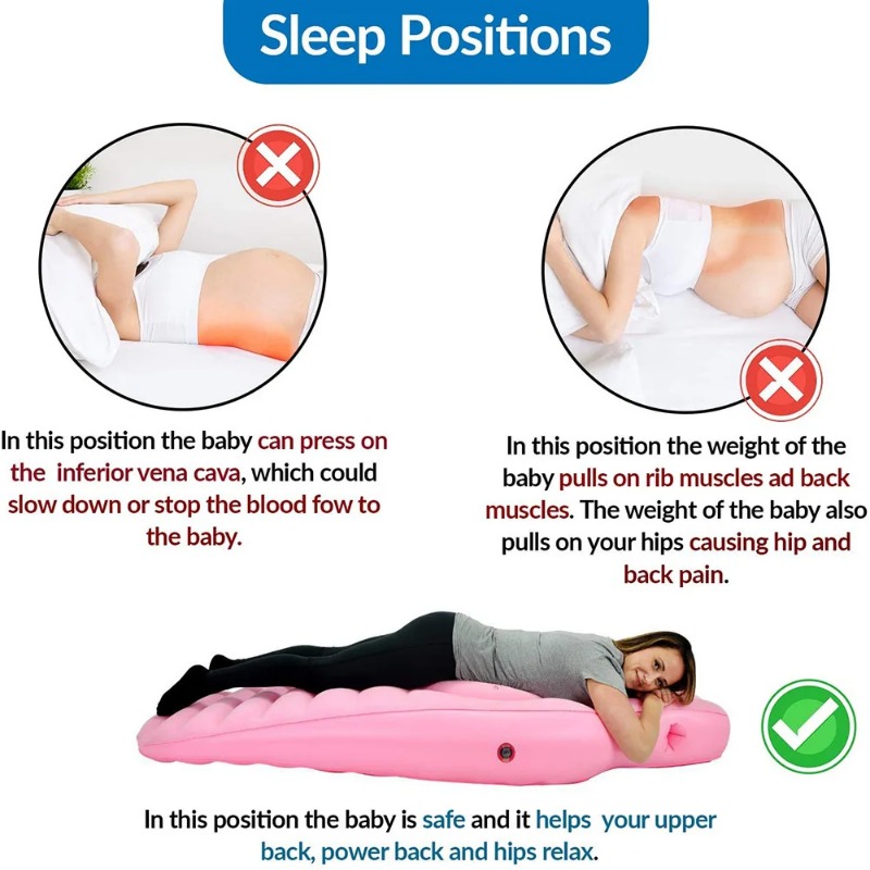 Aufblasbare Yogamatte für Schw – Nursing Pillow Breastfeeding Bewertung und Preis