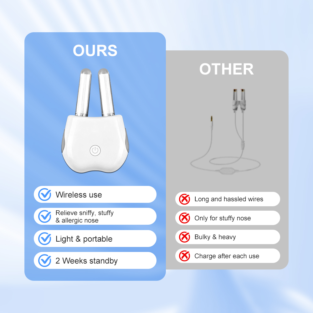 Nasale Rotlicht-Infrarot-Thera – Nasal Aspirator Bewertung und Preis